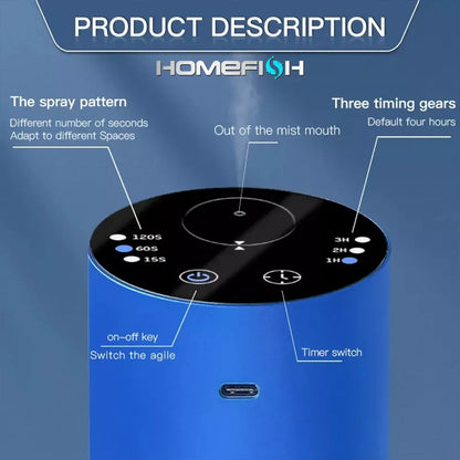 Portable Auto Scent Dispenser with 20Ml Refillable Oil Container USB Fragrance Spreader for Home